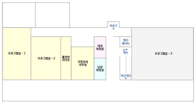 태장2동 청사 2층 안내도- 계단을 통해 올라오면 비상계단과 엘리베이터, 여자화장실, 남자화장실이 있고 위로 비상구가 있습니다. 엘리베이터 오른쪽엔 프로그램실 - 3이 있고 여자화장실과 남자화장실 왼쪽으로 주민자치 사무실, 홍양천 라디오, 프로그램실 - 2, 프로그램실 -1이 있습니다.