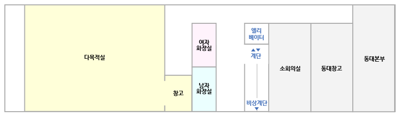 태장2동 청사 3층 안내도- 계단을 통해 올라오면 비상계단과 엘리베이터, 여자화장실, 남자화장실이 있고 엘리베이터 오른쪽으로 소회의실, 동대창고, 동대본부가 있고, 여자화장실, 남자화장실 왼쪽으로 창고와 다목적실이 있습니다.